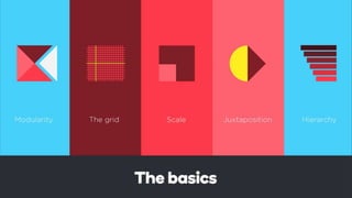 How to create an awesome presentation