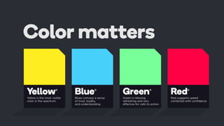 How to create an awesome presentation