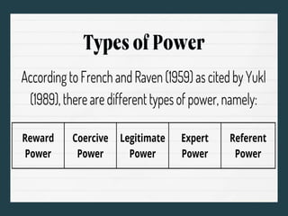 PPG MODULE 3- POWER and authority .pptx