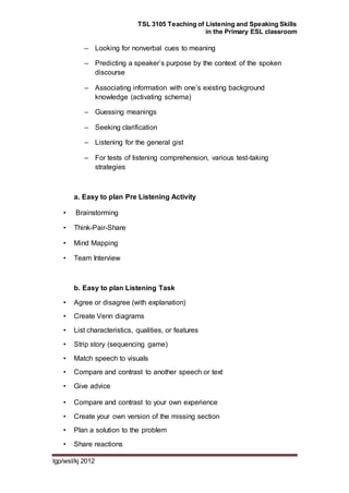 TSL 3105 Teaching of Listening and Speaking Skills
in the Primary ESL classroom
lgp/wsl/kj 2012
– Looking for nonverbal cues to meaning
– Predicting a speaker’s purpose by the context of the spoken
discourse
– Associating information with one’s existing background
knowledge (activating schema)
– Guessing meanings
– Seeking clarification
– Listening for the general gist
– For tests of listening comprehension, various test-taking
strategies
a. Easy to plan Pre Listening Activity
• Brainstorming
• Think-Pair-Share
• Mind Mapping
• Team Interview
b. Easy to plan Listening Task
• Agree or disagree (with explanation)
• Create Venn diagrams
• List characteristics, qualities, or features
• Strip story (sequencing game)
• Match speech to visuals
• Compare and contrast to another speech or text
• Give advice
• Compare and contrast to your own experience
• Create your own version of the missing section
• Plan a solution to the problem
• Share reactions
 