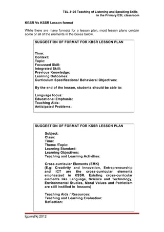 TSL 3105 Teaching of Listening and Speaking Skills
in the Primary ESL classroom
KBSR Vs KSSR Lesson format
While there are many formats for a lesson plan, most lesson plans contain
some or all of the elements in the boxes below.
SUGGESTION OF FORMAT FOR KBSR LESSON PLAN
Time:
Context:
Topic:
Focussed Skill:
Integrated Skill:
Previous Knowledge:
Learning Outcomes:
Curriculum Specifications/ Behavioral Objectives:
By the end of the lesson, students should be able to:
Language focus:
Educational Emphasis:
Teaching Aids:
Anticipated Problems:
SUGGESTION OF FORMAT FOR KSSR LESSON PLAN
Subject:
Class:
Time:
Theme /Topic:
Learning Standard:
Learning Objectives:
Teaching and Learning Activities:
Cross-curricular Elements (EMK)
(E.g: Creativity and Innovation, Entrepreneurship
and ICT are the cross-curricular elements
emphasized in KSSR. Existing cross-curricular
elements like Language, Science and Technology,
Environmental Studies, Moral Values and Patriotism
are still instilled in lessons)
Teaching Aids / Resources:
Teaching and Learning Evaluation:
Reflection:
lgp/wsl/kj 2012
 