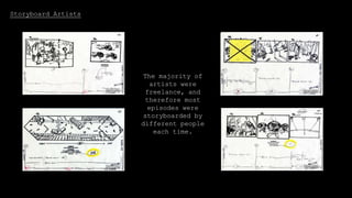Storyboard Artists
The
storyboard
artists for
The Powerpuff
Girls worked
on individual
episodes (and
sometimes
only on
certain
scenes).
The majority of
artists were
freelance, and
therefore most
episodes were
storyboarded by
different people
each time.
 