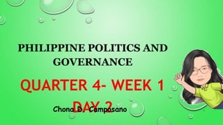 PHILIPPINE POLITICS AND
GOVERNANCE
QUARTER 4- WEEK 1
DAY 2
Chona D. Camposano 1
 