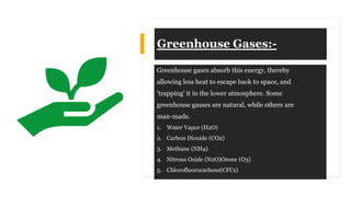 Greenhouse Gases:-
Greenhouse gases absorb this energy, thereby
allowing less heat to escape back to space, and
'trapping' it in the lower atmosphere. Some
greenhouse gasses are natural, while others are
man-made.
1. Water Vapor (H2O)
2. Carbon Dioxide (CO2)
3. Methane (NH4)
4. Nitrous Oxide (N2O)Ozone (O3)
5. Chlorofluorocarbons(CFCs)
 