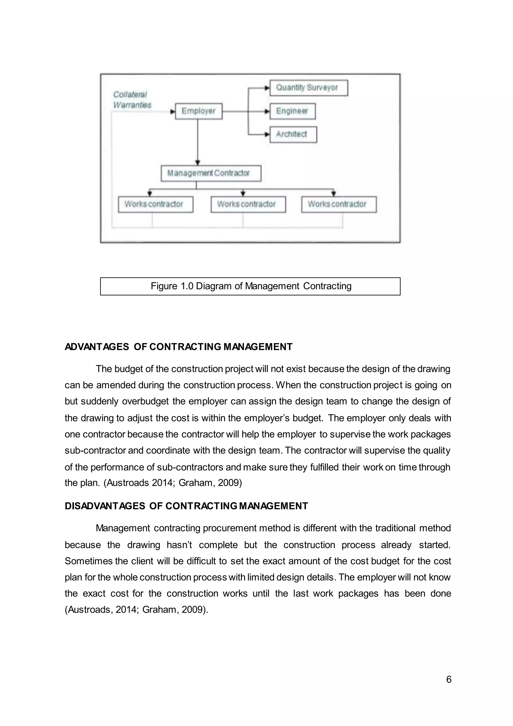 6
ADVANTAGES OF CONTRACTING MANAGEMENT
The budget of the construction project will not exist because the design of the drawing
can be amended during the construction process. When the construction project is going on
but suddenly overbudget the employer can assign the design team to change the design of
the drawing to adjust the cost is within the employer’s budget. The employer only deals with
one contractor because the contractor will help the employer to supervise the work packages
sub-contractor and coordinate with the design team. The contractor will supervise the quality
of the performance of sub-contractors and make sure they fulfilled their work on time through
the plan. (Austroads 2014; Graham, 2009)
DISADVANTAGES OF CONTRACTING MANAGEMENT
Management contracting procurement method is different with the traditional method
because the drawing hasn’t complete but the construction process already started.
Sometimes the client will be difficult to set the exact amount of the cost budget for the cost
plan for the whole construction process with limited design details. The employer will not know
the exact cost for the construction works until the last work packages has been done
(Austroads, 2014; Graham, 2009).
Figure 1.0 Diagram of Management Contracting
 