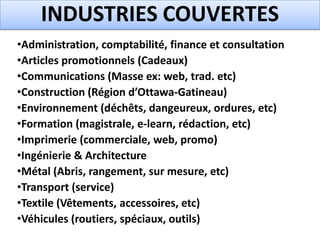 INDUSTRIES COUVERTES
•Administration, comptabilité, finance et consultation
•Articles promotionnels (Cadeaux)
•Communications (Masse ex: web, trad. etc)
•Construction (Région d’Ottawa-Gatineau)
•Environnement (déchêts, dangeureux, ordures, etc)
•Formation (magistrale, e-learn, rédaction, etc)
•Imprimerie (commerciale, web, promo)
•Ingénierie & Architecture
•Métal (Abris, rangement, sur mesure, etc)
•Transport (service)
•Textile (Vêtements, accessoires, etc)
•Véhicules (routiers, spéciaux, outils)
 