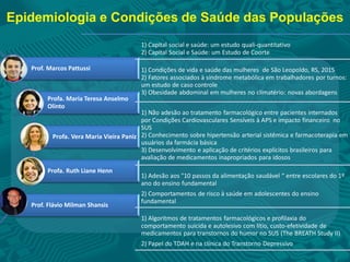 Epidemiologia e Condições de Saúde das Populações
Prof. Marcos Pattussi
Profa. Maria Teresa Anselmo
Olinto
Profa. Vera Maria Vieira Paniz
Profa. Ruth Liane Henn
Prof. Flávio Milman Shansis
1) Capital social e saúde: um estudo quali-quantitativo
2) Capital Social e Saúde: um Estudo de Coorte
1) Condições de vida e saúde das mulheres de São Leopoldo, RS, 2015
2) Fatores associados à síndrome metabólica em trabalhadores por turnos:
um estudo de caso controle
3) Obesidade abdominal em mulheres no climatério: novas abordagens
1) Não adesão ao tratamento farmacológico entre pacientes internados
por Condições Cardiovasculares Sensíveis à APS e impacto financeiro no
SUS
2) Conhecimento sobre hipertensão arterial sistêmica e farmacoterapia em
usuários da farmácia básica
3) Desenvolvimento e aplicação de critérios explícitos brasileiros para
avaliação de medicamentos inapropriados para idosos
1) Adesão aos "10 passos da alimentação saudável “ entre escolares do 1º
ano do ensino fundamental
2) Comportamentos de risco à saúde em adolescentes do ensino
fundamental
1) Algoritmos de tratamentos farmacológicos e profilaxia do
comportamento suicida e autolesivo com lítio, custo-efetividade de
medicamentos para transtornos do humor no SUS (The BREATH Study II)
2) Papel do TDAH e na clínica do Transtorno Depressivo
 