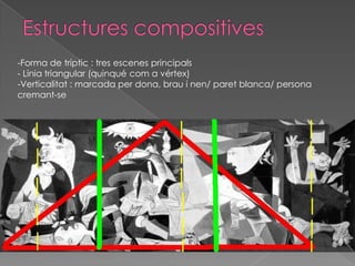 Guernica, Pablo Picasso