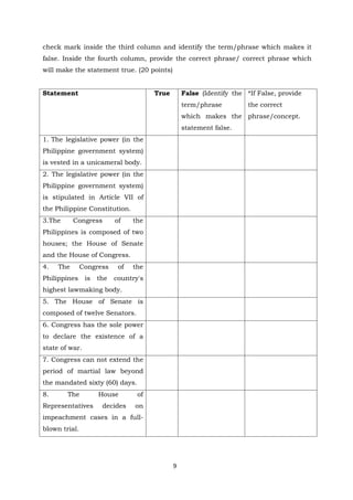 9
check mark inside the third column and identify the term/phrase which makes it
false. Inside the fourth column, provide the correct phrase/ correct phrase which
will make the statement true. (20 points)
Statement True False (Identify the
term/phrase
which makes the
statement false.
*If False, provide
the correct
phrase/concept.
1. The legislative power (in the
Philippine government system)
is vested in a unicameral body.
2. The legislative power (in the
Philippine government system)
is stipulated in Article VII of
the Philippine Constitution.
3.The Congress of the
Philippines is composed of two
houses; the House of Senate
and the House of Congress.
4. The Congress of the
Philippines is the country's
highest lawmaking body.
5. The House of Senate is
composed of twelve Senators.
6. Congress has the sole power
to declare the existence of a
state of war.
7. Congress can not extend the
period of martial law beyond
the mandated sixty (60) days.
8. The House of
Representatives decides on
impeachment cases in a full-
blown trial.
 