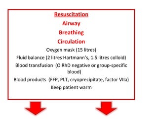 Resuscitation
Airway
Breathing
Circulation
Oxygen mask (15 litres)
Fluid balance (2 litres Hartmann’s, 1.5 litres colloid)
Blood transfusion (O RhD negative or group-specific
blood)
Blood products (FFP, PLT, cryoprecipitate, factor VIIa)
Keep patient warm
 