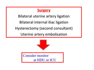 Surgery
Bilateral uterine artery ligation
Bilateral internal iliac ligation
Hysterectomy (second consultant)
Uterine artery embolisation
Consider monitor
at HDU or ICU
 