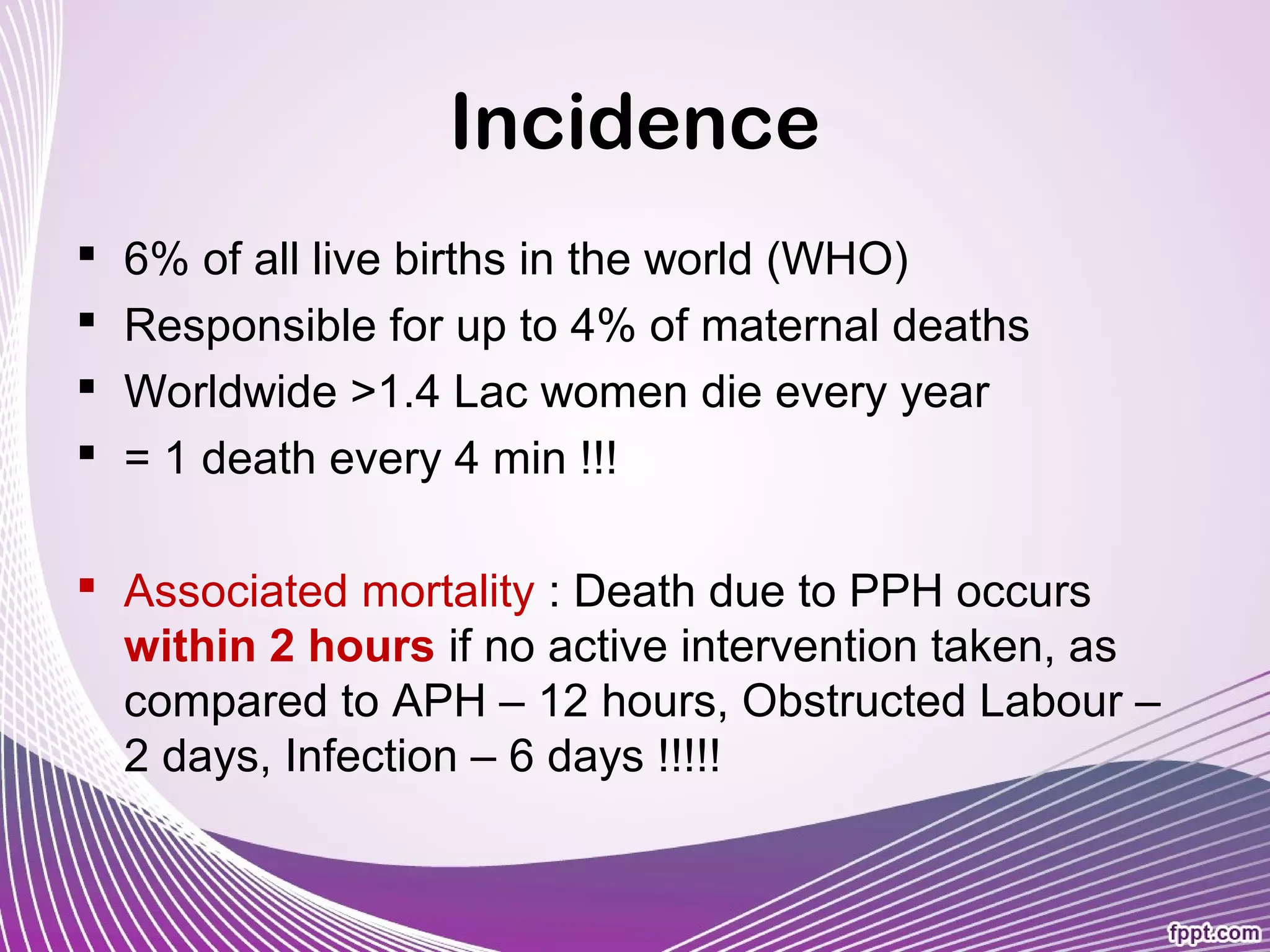 Post Partum Hemorrhage in ED | PPT