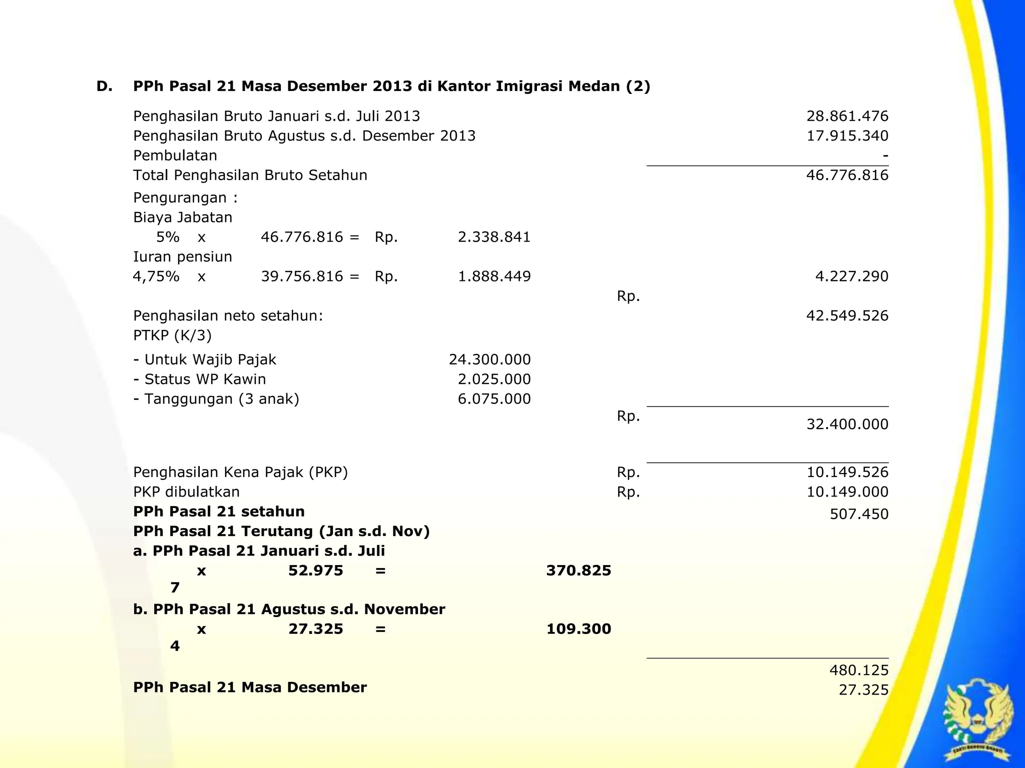 Pengetahuan Dasar dan Perhitungan PPh-Pasal-21.pptx