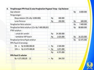 Pengetahuan Dasar dan Perhitungan PPh-Pasal-21.pptx