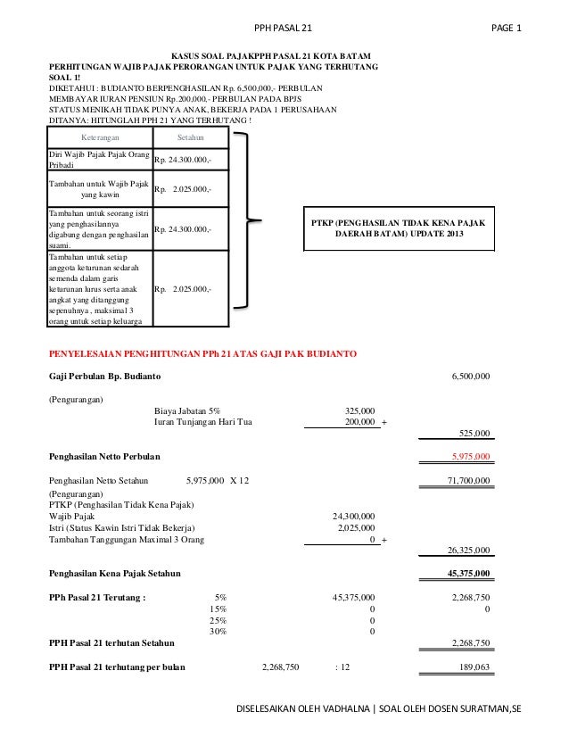 Kasus Pph 21