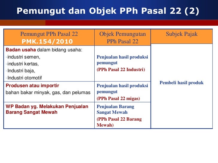 Pph 22 8819930