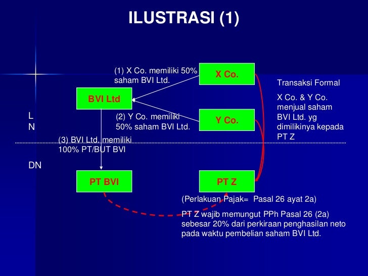PPh 26