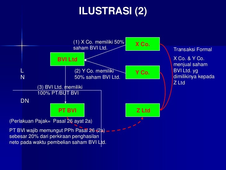 PPh 26