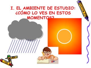 I. EL AMBIENTE DE ESTUDIO:
¿CÓMO LO VES EN ESTOS
MOMENTOS?...
 
