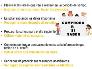• Planificar las tareas que van a realizar en un período de tiempo.
• Estudiar primero y, luego, hacer los ejercicios.
• Estudiar anotando los datos importante
• Recoger la mesa después de estudiar.
• Preparar la cartera para el día siguiente.
• Utilizar material de consulta.
• Comunicar/entregar puntualmente en casa la información que
recibe en el centro.
• Hablar sobre sus actividades en clase.
• Ser capaz de predecir sus resultados académicos.
• Ser capaz de explicar sus resultados académicos.
COMPROBA
R
SI
SABEN
 
