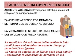FACTORES QUE INFLUYEN EN EL ESTUDIO
• AMBIENTE ADECUADO Predispone al trabajo intelectual,
influye en su comportamiento
• TAMBIÉN SE APRENDE POR IMITACIÓN.
• EL TIEMPO QUE SE DEDICA AL ESTUDIO
• LA MOTIVACIÓN E INTERÉS HACIA EL MISMO.
• LAS AYUDAS QUE PUEDA RECIBIR.
La repetición del acto de estudiar realizado bajo
condiciones ambientales de espacio, tiempo y
características iguales.
El hábito de estudio es el primer paso para activar
y desarrollar la capacidad de aprender en los
 