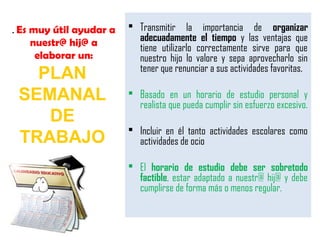 . Es muy útil ayudar a
nuestr@ hij@ a
elaborar un:
 Transmitir la importancia de organizar
adecuadamente el tiempo y las ventajas que
tiene utilizarlo correctamente sirve para que
nuestro hijo lo valore y sepa aprovecharlo sin
tener que renunciar a sus actividades favoritas.
 Basado en un horario de estudio personal y
realista que pueda cumplir sin esfuerzo excesivo.
 Incluir en él tanto actividades escolares como
actividades de ocio
 El horario de estudio debe ser sobretodo
factible, estar adaptado a nuestr@ hij@ y debe
cumplirse de forma más o menos regular.
PLAN
SEMANAL
DE
TRABAJO
 