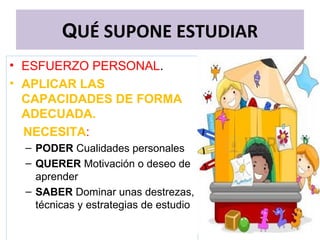 QUÉ SUPONE ESTUDIAR
• ESFUERZO PERSONAL.
• APLICAR LAS
CAPACIDADES DE FORMA
ADECUADA.
NECESITA:
– PODER Cualidades personales
– QUERER Motivación o deseo de
aprender
– SABER Dominar unas destrezas,
técnicas y estrategias de estudio
 