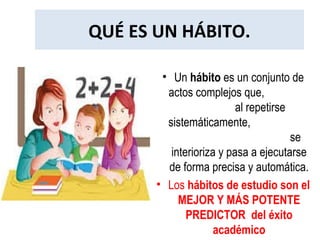 QUÉ ES UN HÁBITO.
• Un hábito es un conjunto de
actos complejos que,
al repetirse
sistemáticamente,
se
interioriza y pasa a ejecutarse
de forma precisa y automática.
• Los hábitos de estudio son el
MEJOR Y MÁS POTENTE
PREDICTOR del éxito
académico
 