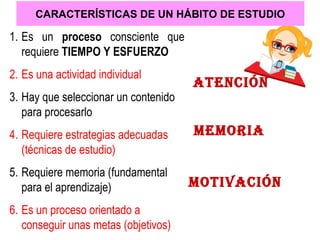 CARACTERÍSTICAS DE UN HÁBITO DE ESTUDIO
1. Es un proceso consciente que
requiere TIEMPO Y ESFUERZO
2. Es una actividad individual
3. Hay que seleccionar un contenido
para procesarlo
4. Requiere estrategias adecuadas
(técnicas de estudio)
5. Requiere memoria (fundamental
para el aprendizaje)
6. Es un proceso orientado a
conseguir unas metas (objetivos)
ATENCIÓN
MEMORIA
MOTIVACIÓN
 