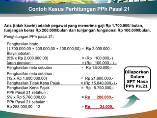 Contoh Kasus Perhitungan PPh Pasal 21


Aris (tidak kawin) adalah pegawai yang menerima gaji Rp 1.700.000/ bulan,
tunjangan beras Rp 200.000/bulan dan tunjangan fungsional Rp 100.000/bulan.
Penghitungan PPh pasal 21:
 Penghasilan bruto :
 (1.700.000,00 + 200.000,00 + 100.000,00) = Rp 2.000.000,-
 Biaya jabatan :
 (5% x Rp 2.000.000,00)                   = (Rp 100.000,-)
 Iuran pensiun :                          = (Rp 100.000,- ) –
 Penghasilan neto sebulan                 = Rp 1.800.000,-
 Penghasilan neto setahun :                                      Dilaporkan
 (12 x Rp 1.800.000,00)                  = Rp 21.600.000,-          Dalam
 Penghasilan Tidak Kena Pajak            = (Rp 15.840.000,-) -    SPT Masa
 Penghasilan Kena Pajak                  = Rp 5.760.000,-        PPh Ps.21
 PPh Pasal 21 setahun :
 5% x Rp 5.760.000,00                    = Rp     288.000,-
 PPh Pasal 21 sebulan :
 Rp 288.000,00 : 12                      = Rp       24.000,-
 