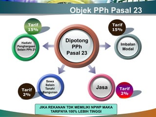 Objek PPh Pasal 23
       Tarif                                      Tarif
       15%                                        15%


   Hadiah/
                            Dipotong
                                                      Imbalan
Penghargaan
Selain PPh 21
                              PPh                      Modal
                            Pasal 23




                   Sewa
                  Selain
   Tarif          Tanah/                   Jasa       Tarif
   2%
                 Bangunan
                                                      2%


                JIKA REKANAN TDK MEMILIKI NPWP MAKA
                      TARIFNYA 100% LEBIH TINGGI
 