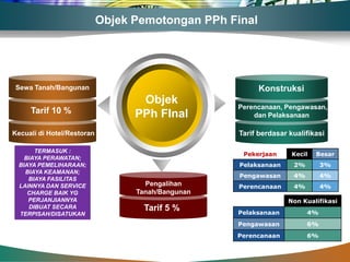 Objek Pemotongan PPh Final




Sewa Tanah/Bangunan                                      Konstruksi
                                   Objek
                                                   Perencanaan, Pengawasan,
     Tarif 10 %                   PPh FInal            dan Pelaksanaan

Kecuali di Hotel/Restoran                          Tarif berdasar kualifikasi

      TERMASUK :
                                                    Pekerjaan      Kecil   Besar
   BIAYA PERAWATAN;
 BIAYA PEMELIHARAAN;                               Pelaksanaan     2%        3%
   BIAYA KEAMANAN;
                                                   Pengawasan      4%        4%
    BIAYA FASILITAS
 LAINNYA DAN SERVICE                Pengalihan     Perencanaan     4%        4%
    CHARGE BAIK YG                Tanah/Bangunan
    PERJANJIANNYA                                                Non Kualifikasi
    DIBUAT SECARA                   Tarif 5 %      Pelaksanaan          4%
 TERPISAH/DISATUKAN
                                                   Pengawasan           6%
                                                   Perencanaan          6%
 
