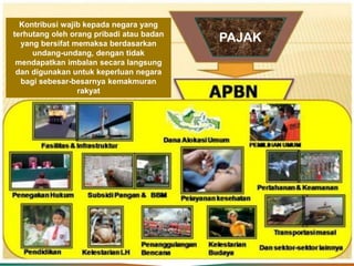 Pajak Kita Membangun Bangsa
  Kontribusi wajib kepada negara yang
terhutang oleh orang pribadi atau badan
  yang bersifat memaksa berdasarkan
                                          PAJAK
     undang-undang, dengan tidak
 mendapatkan imbalan secara langsung
 dan digunakan untuk keperluan negara
  bagi sebesar-besarnya kemakmuran
                 rakyat
 