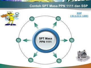 Contoh SPT Masa PPN 1111 dan SSP

                          SSP
                      (411211-100)




     SPT Masa
     PPN 1111
 