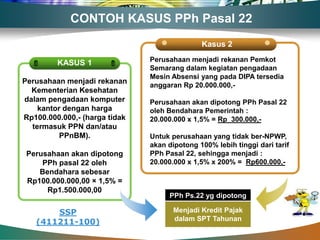 CONTOH KASUS PPh Pasal 22
                                              Kasus 2

         KASUS 1               Perusahaan menjadi rekanan Pemkot
                               Semarang dalam kegiatan pengadaan
                               Mesin Absensi yang pada DIPA tersedia
Perusahaan menjadi rekanan
                               anggaran Rp 20.000.000,-
  Kementerian Kesehatan
dalam pengadaan komputer       Perusahaan akan dipotong PPh Pasal 22
    kantor dengan harga        oleh Bendahara Pemerintah :
Rp100.000.000,- (harga tidak   20.000.000 x 1,5% = Rp 300.000,-
  termasuk PPN dan/atau
          PPnBM).              Untuk perusahaan yang tidak ber-NPWP,
                               akan dipotong 100% lebih tinggi dari tarif
 Perusahaan akan dipotong      PPh Pasal 22, sehingga menjadi :
     PPh pasal 22 oleh         20.000.000 x 1,5% x 200% = Rp600.000,-
    Bendahara sebesar
 Rp100.000.000,00 × 1,5% =
      Rp1.500.000,00
                                    PPh Ps.22 yg dipotong

       SSP                            Menjadi Kredit Pajak
   (411211-100)                       dalam SPT Tahunan
 