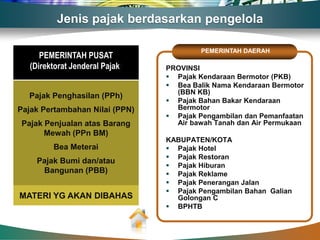 Jenis pajak berdasarkan pengelola

                                         PEMERINTAH DAERAH
      PEMERINTAH PUSAT
   (Direktorat Jenderal Pajak)   PROVINSI
                                  Pajak Kendaraan Bermotor (PKB)
                                  Bea Balik Nama Kendaraan Bermotor
                                   (BBN KB)
  Pajak Penghasilan (PPh)
                                  Pajak Bahan Bakar Kendaraan
Pajak Pertambahan Nilai (PPN)      Bermotor
                                  Pajak Pengambilan dan Pemanfaatan
Pajak Penjualan atas Barang        Air bawah Tanah dan Air Permukaan
      Mewah (PPn BM)
                                 KABUPATEN/KOTA
         Bea Meterai              Pajak Hotel
                                  Pajak Restoran
     Pajak Bumi dan/atau
                                  Pajak Hiburan
      Bangunan (PBB)              Pajak Reklame
                                  Pajak Penerangan Jalan
                                  Pajak Pengambilan Bahan Galian
MATERI YG AKAN DIBAHAS             Golongan C
                                  BPHTB
 