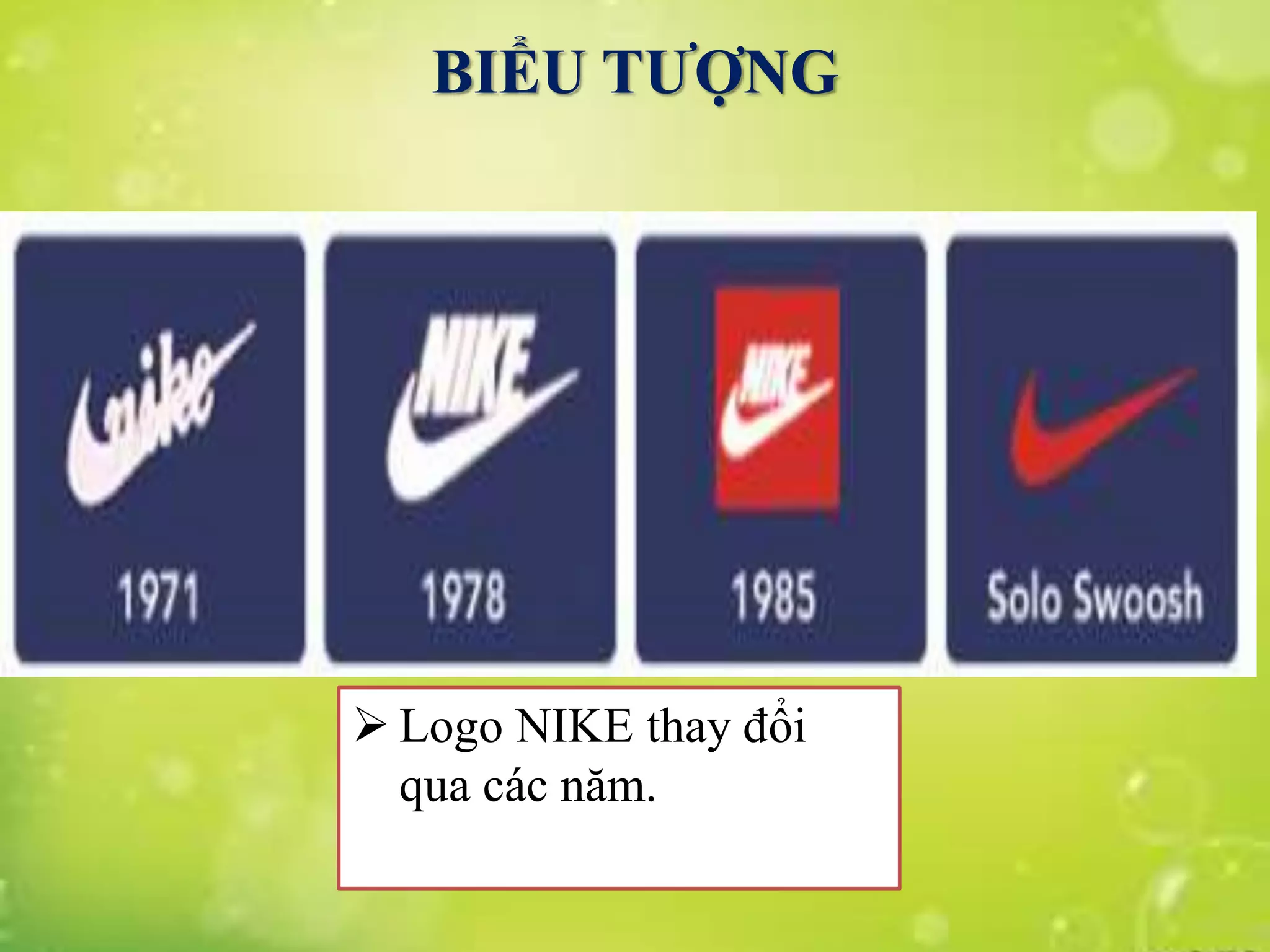  Logo NIKE thay đổi
qua các năm.
BIỂU TƯỢNG
 