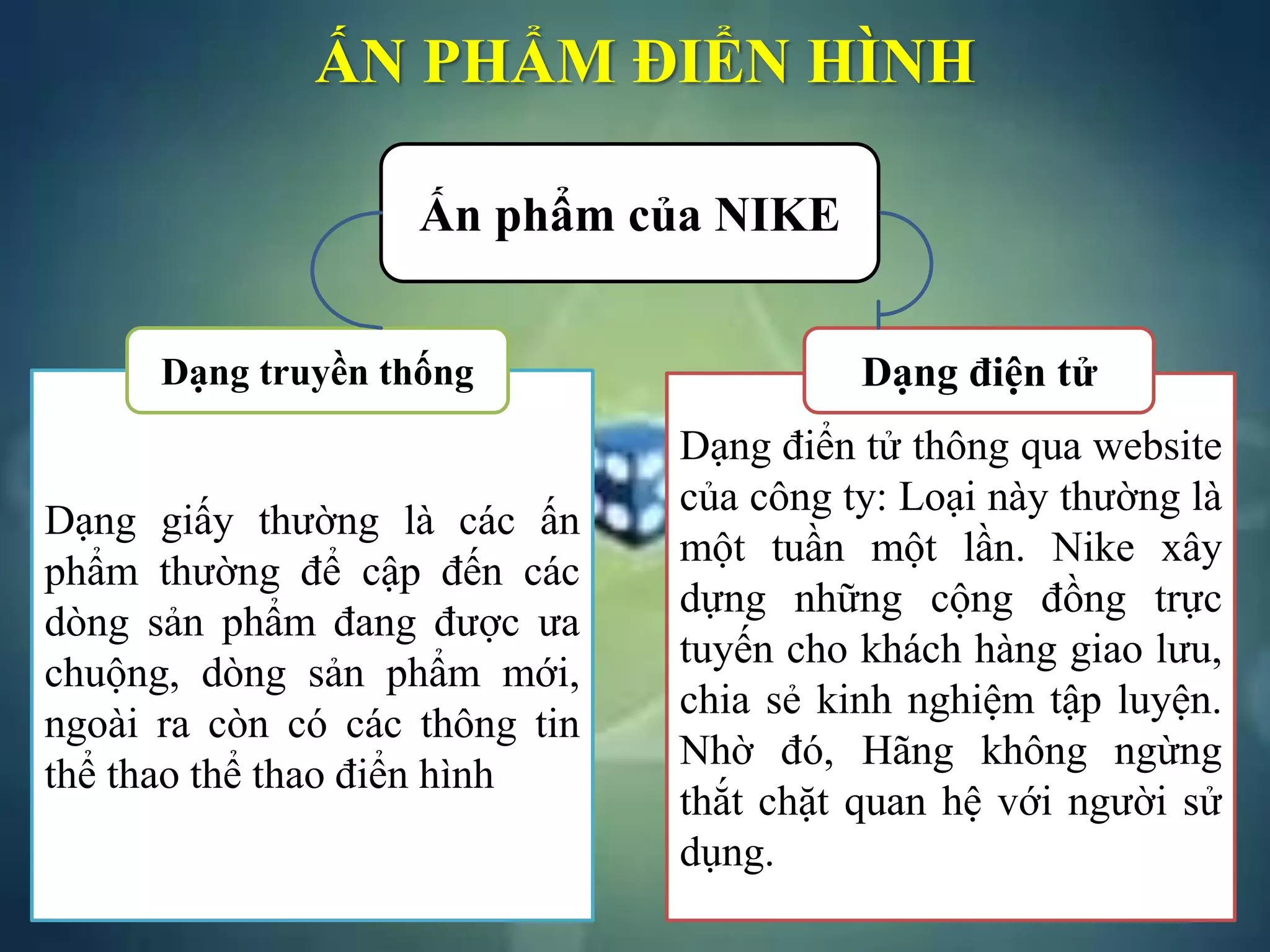 ẤN PHẨM ĐIỂN HÌNH
Dạng giấy thường là các ấn
phẩm thường để cập đến các
dòng sản phẩm đang được ưa
chuộng, dòng sản phẩm mới,
ngoài ra còn có các thông tin
thể thao thể thao điển hình
Dạng truyền thống
Dạng điển tử thông qua website
của công ty: Loại này thường là
một tuần một lần. Nike xây
dựng những cộng đồng trực
tuyến cho khách hàng giao lưu,
chia sẻ kinh nghiệm tập luyện.
Nhờ đó, Hãng không ngừng
thắt chặt quan hệ với người sử
dụng.
Dạng điện tử
Ấn phẩm của NIKE
 