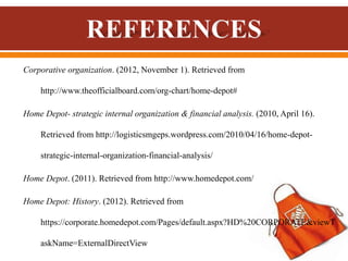 Corporative organization. (2012, November 1). Retrieved from
http://www.theofficialboard.com/org-chart/home-depot#
Home Depot- strategic internal organization & financial analysis. (2010, April 16).
Retrieved from http://logisticsmgeps.wordpress.com/2010/04/16/home-depot-
strategic-internal-organization-financial-analysis/
Home Depot. (2011). Retrieved from http://www.homedepot.com/
Home Depot: History. (2012). Retrieved from
https://corporate.homedepot.com/Pages/default.aspx?HD%20CORPORATE&viewT
askName=ExternalDirectView
 