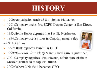  1990:Annual sales reach $3.8 billion at 145 stores.
 1991:Company opens first EXPO Design Center in San Diego,
California.
 1993:Home Depot expands into Pacific Northwest.
 1994:Company opens stores in Canada; annual sales
are $12.5 billion.
 1997:Blank replaces Marcus as CEO.
 1999:Built From Scratch by Marcus and Blank is published.
 2001:Company acquires Total HOME, a four-store chain in
Mexico; annual sales top $53 billion.
 2002:Robert L Nardelli becomes CEO.
 