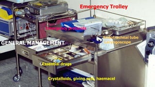 Emergency Trolley
Endotracheal tube
Laryngoscope
Essential drugs
Crystalloids, giving sets, haemacel
Emergency protocols
GENERAL MANAGEMENT
 