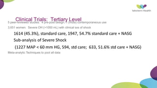 Clinical Trials: Tertiary Level
5 peer-reviewed studies: 4 pre-post design, 1 (India) contemporaneous use
3,651 women: Severe OH (>1000 mL) with clinical sxs of shock
1614 (45.3%), standard care, 1947, 54.7% standard care + NASG
Sub-analysis of Severe Shock
(1227 MAP < 60 mm HG, 594, std care; 633, 51.6% std care + NASG)
Meta-analytic Techniques to pool all data
 