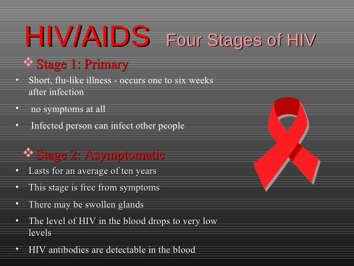 HIV/AIDS