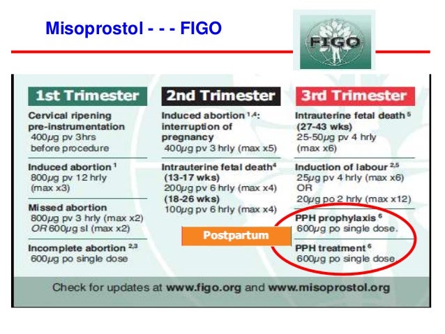 dosage of misoprostol for incomplete abortion