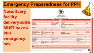 Postpartum Hemorrhage_Management_presenation[2].pptx