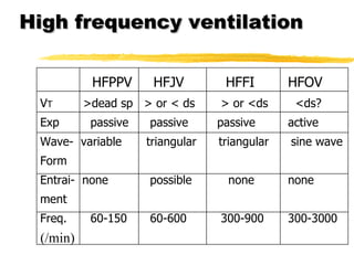 Pphnhfov | PPT
