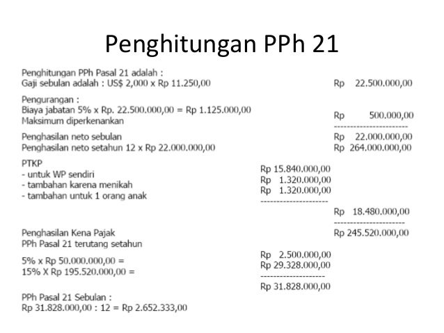 Contoh Soal Pph 21 Untuk Wna Contoh Soal Terbaru Contoh Soal Pph 21 Untuk Wna Contoh Soal Terbaru