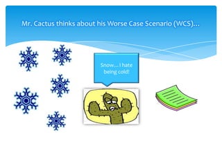 Mr. Cactus thinks about his Worse Case Scenario (WCS)…

Snow…I hate
being cold!

 