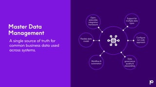 Achieving a Single View of Business – Critical Data with Master Data ...