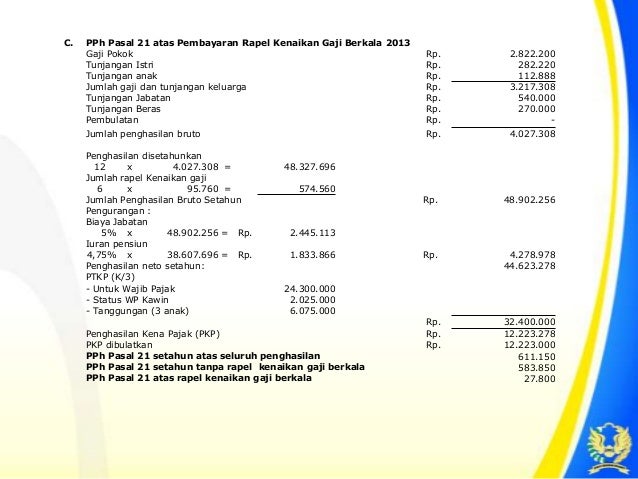 Sosialisasi Per 31 2012 Pph Pasal 21
